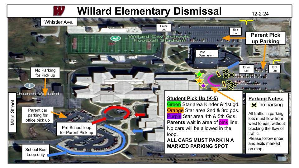 Elementary Dismissal
